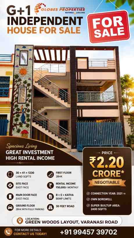 Ready-to-Move in Luxury Indepented House For Sale in NRI Layout